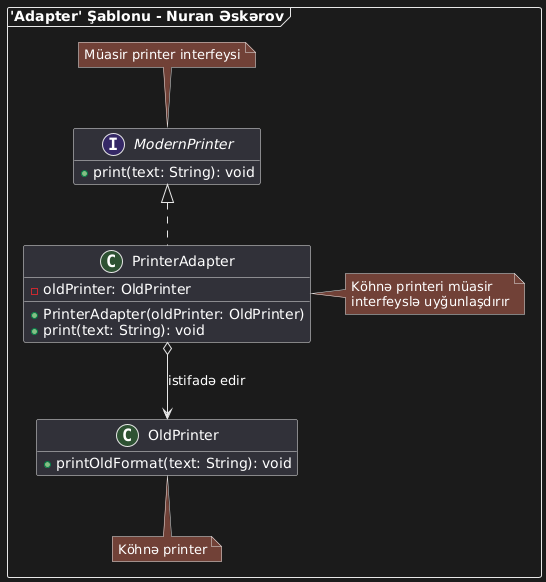 'Adapter' Şablonu 'Adapter' Şablonu